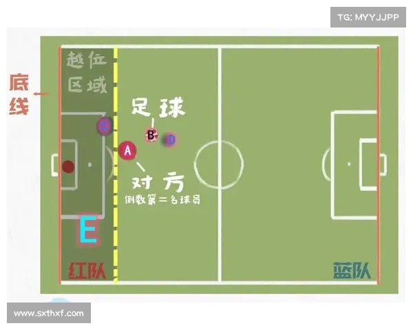 德甲越位规则解析与实战应用详细解读 德甲越位规则解析与实战应用详细解读