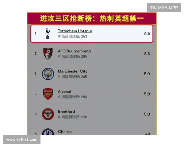 英超最新伤停报告 多支球队核心球员缺阵 影响赛季走势 英超最新伤停报告 多支球队核心球员缺阵 影响赛季走势