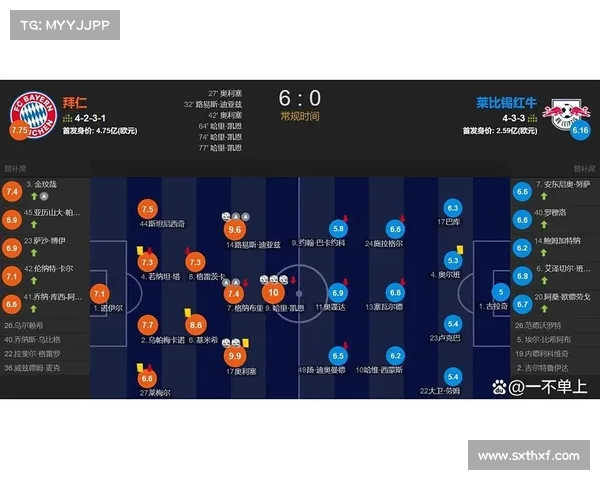 德甲夏季转会大揭秘:哪些新援将改变联赛格局和球队实力 德甲夏季转会大揭秘:哪些新援将改变联赛格局和球队实力